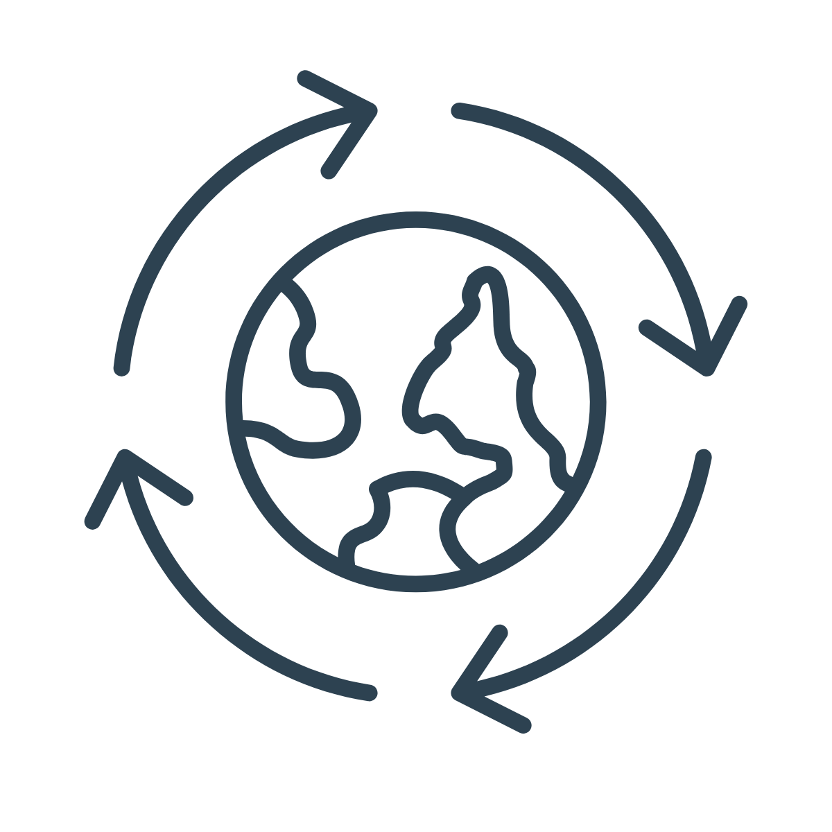 Circularity